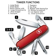 Victorinox Tinker